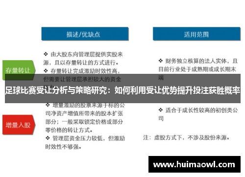 足球比赛受让分析与策略研究：如何利用受让优势提升投注获胜概率